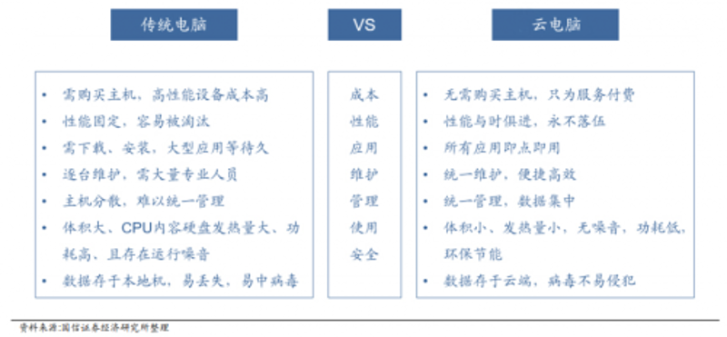 电脑组装市场在杭州异军突起：机遇与挑战并存