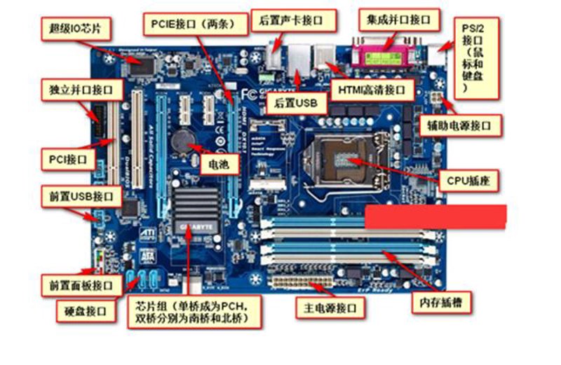 电脑维修的上门服务经验分享